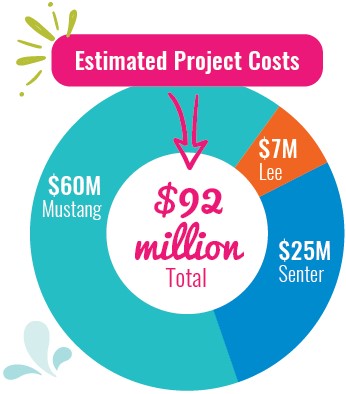 stories/plan-cost-2023.jpg
