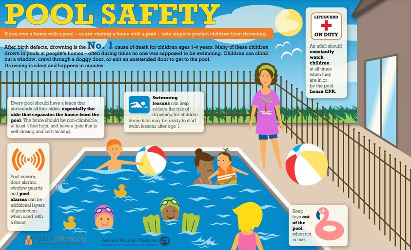 stories/pool-safety.jpg